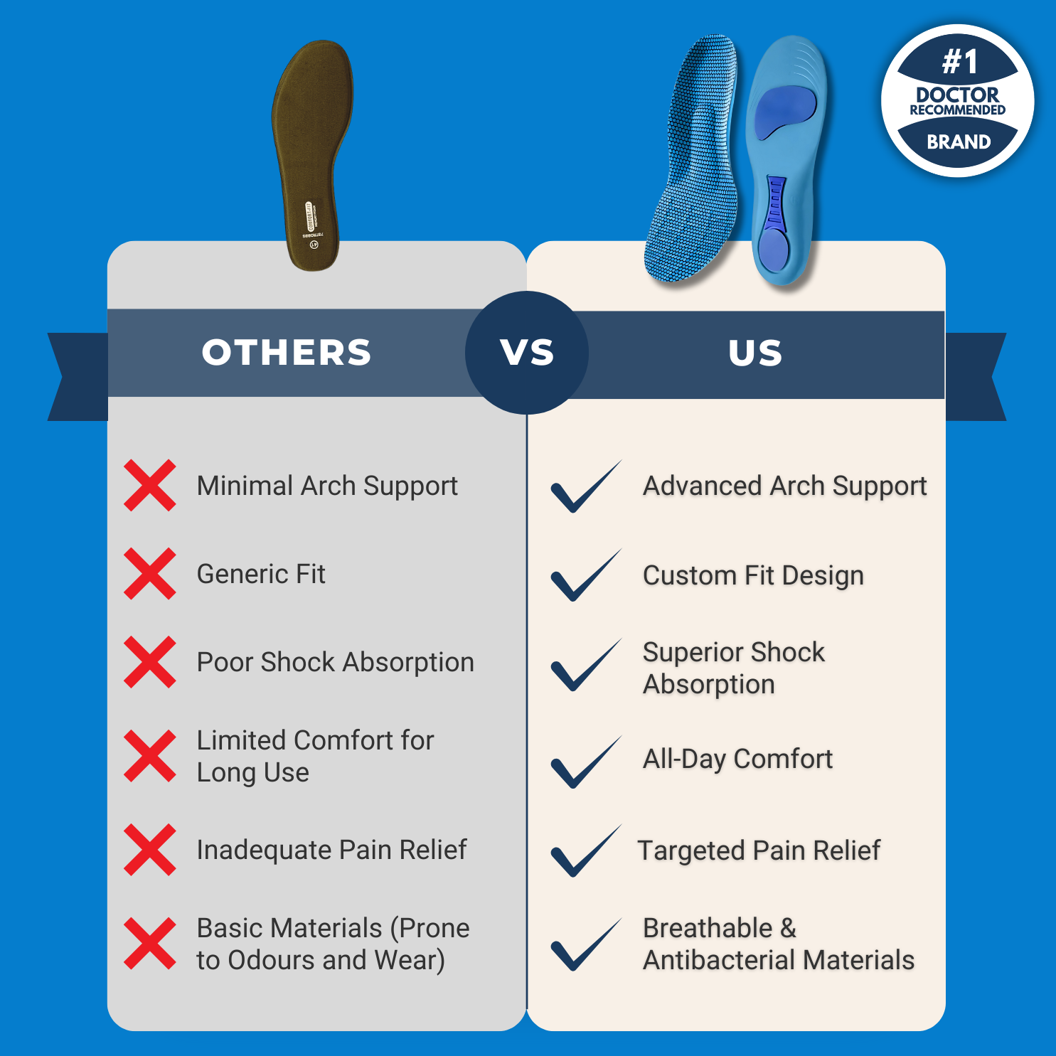 HEALIX | OrthoFlex PRO Insoles: Adjustable Size for Pain-Free Relief