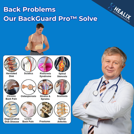 BackGuard Pro™ | Ultra-Durable Full Back Support Belt with Adjustable Suspenders